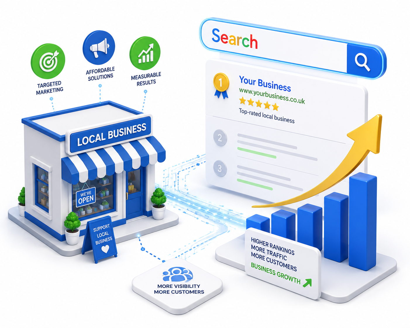 affordable seo agency